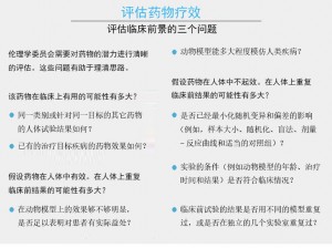 药物能否进入首次人类试验？先看疗效！ （2）