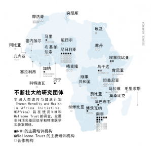 基因组学如何帮助提升非洲卫生系统2