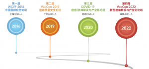 VacCon2023定档1月武汉-5